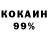 Бошки Шишки Bruce Banner Bukola Dedricks